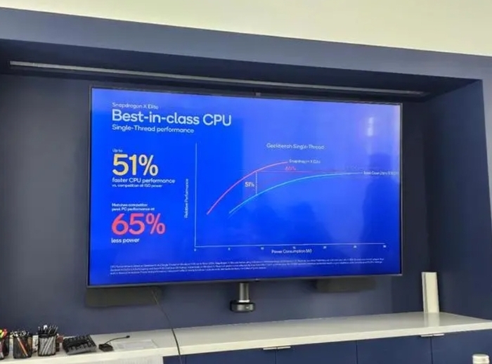多款骁龙X Elite笔记本跑分曝光 能效表现这么强?