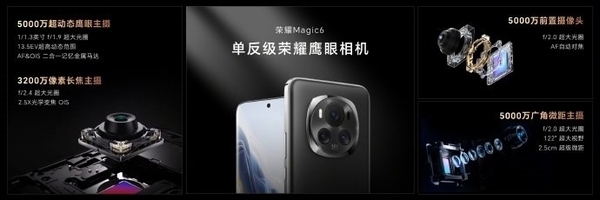 荣耀Magic6系列发布,一同亮相的MagicOS 8.0有何过人之处?
