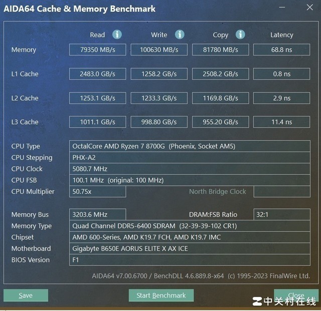 轻松超频锐龙7 8700G 技嘉B650E冰雕X主板评测