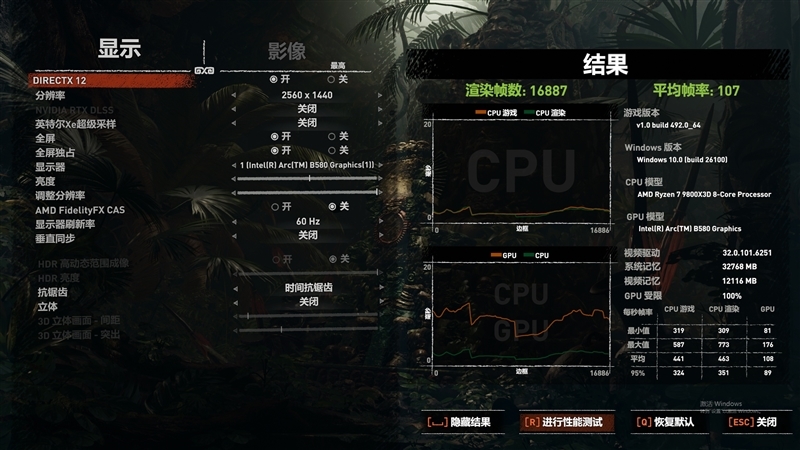 性价比神卡！傲世ODYSSEY征程B580显卡评测：满载烤机不最初60度