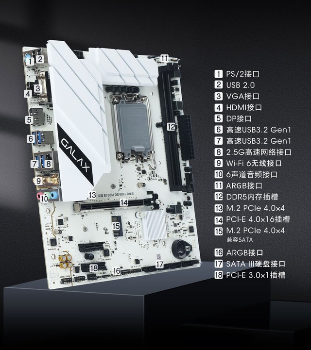 影驰 联盟B760M D5 WI-FI白幽灵主板:中端优选,今日正式开售