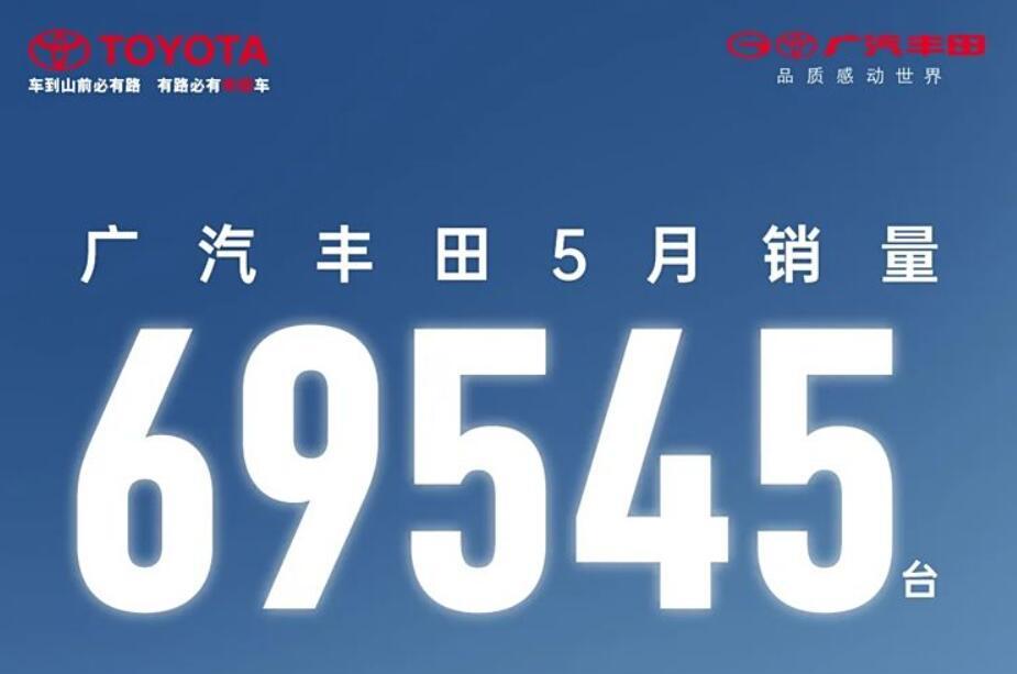 下滑幅度日系品牌最小，广汽丰田公布5月销量69545辆