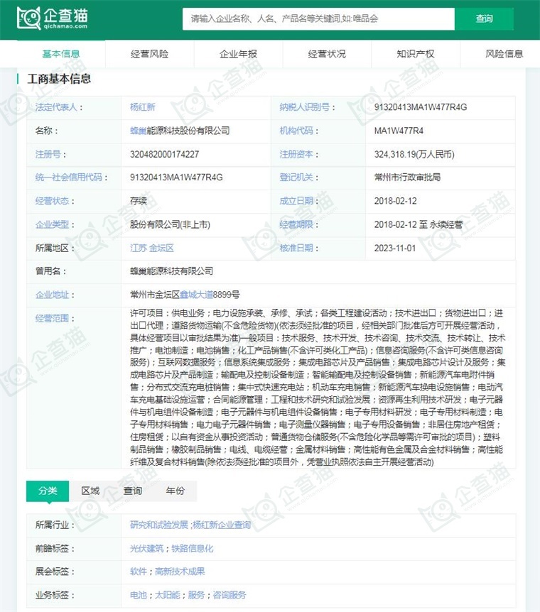 图表9:企查猫