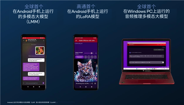 性能8.6倍于竞品!高通AI大揭秘:NPU引领四兄弟无敌