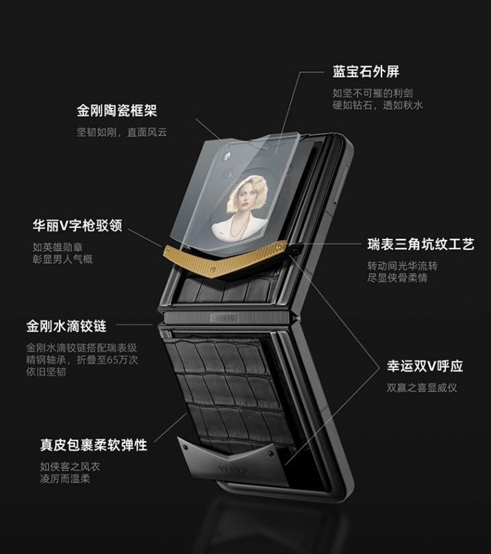 售价3万多元 Vertu IRONFLIP配置究竟如何？