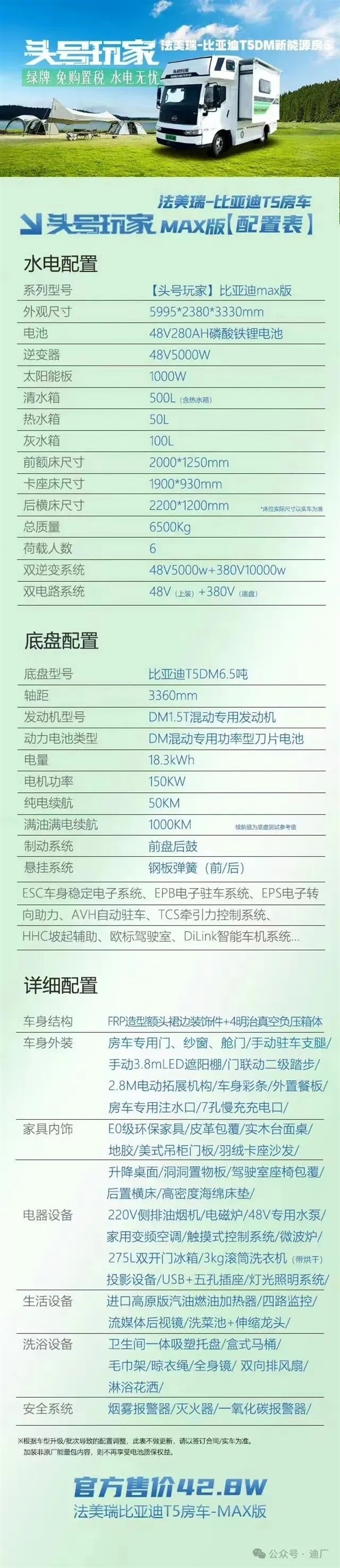 29.99万起 比亚迪T5房车首发上市:免购置税、水电无忧