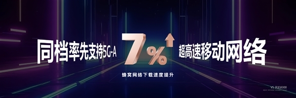 神U天玑8400降临!搭载同级最强GPU 带来越级游戏体验