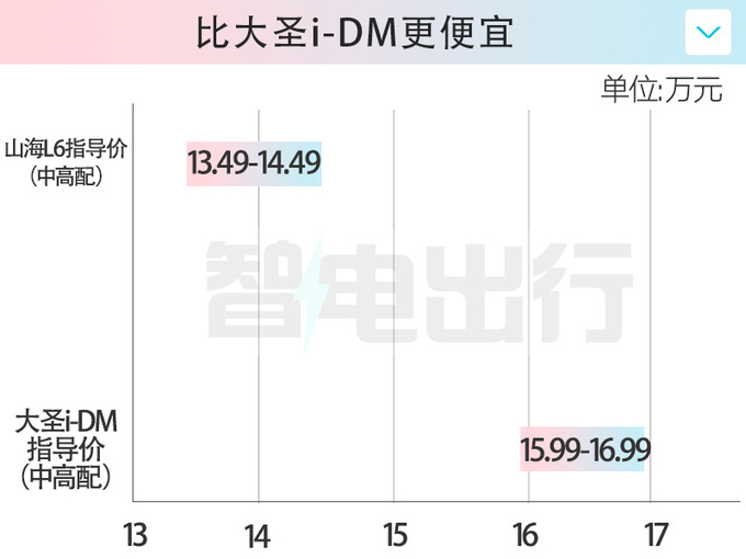 日本vps多少钱,日本vps配置及价格是多少  第1张