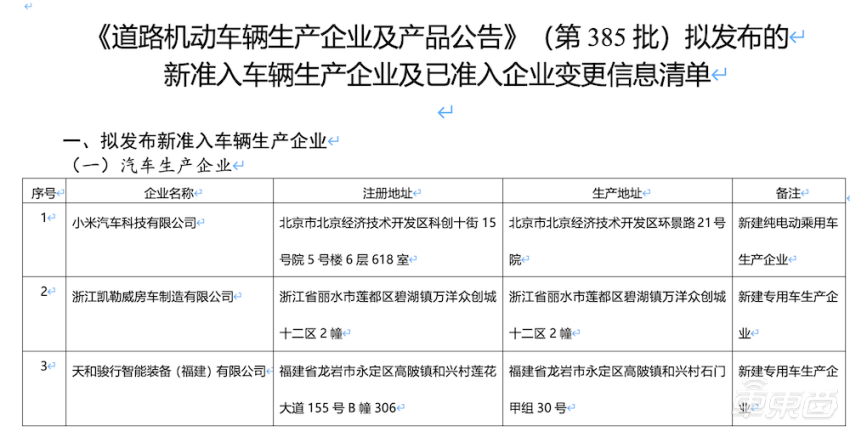 小米获得独立造车资质！北京小米将成为历史