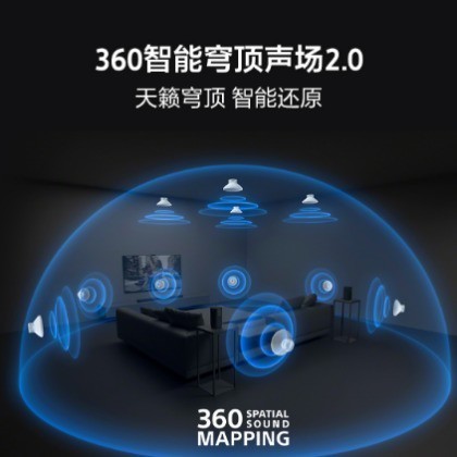 尽显行业Top1实力,索尼旗舰回音壁新品正式上市