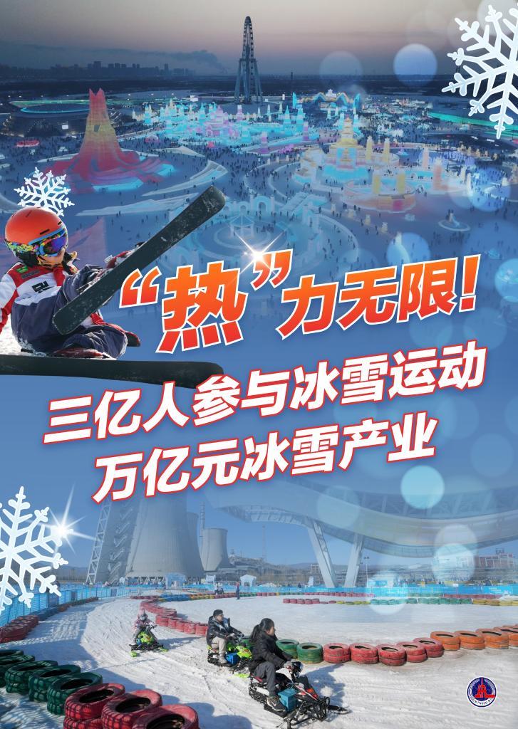 新华鲜报丨1.5万亿元！冰雪经济“热”力无限