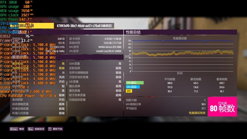 AMD RX 6750 GRE 10G对比评测:价格媲美RTX 3060、性能超越RTX 4060