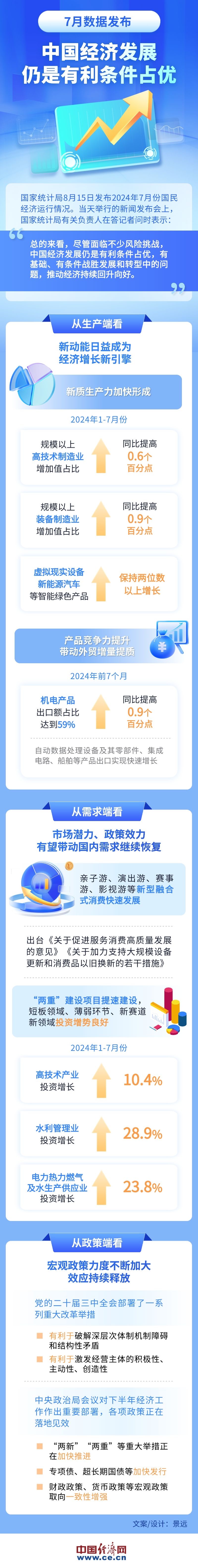 资料来源：国新办新闻发布会股票杠杆倍数