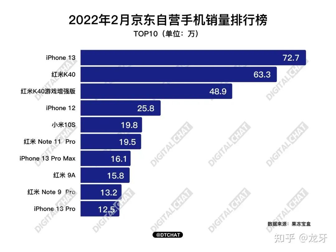 通信设备可以被引爆，我们普通人手机还安全吗？