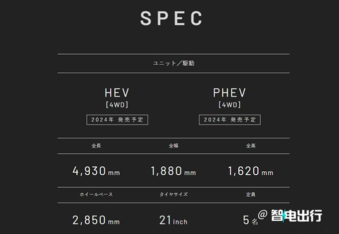 丰田第二款皇冠SUV发布推迟暂定二季度开启预订-图4