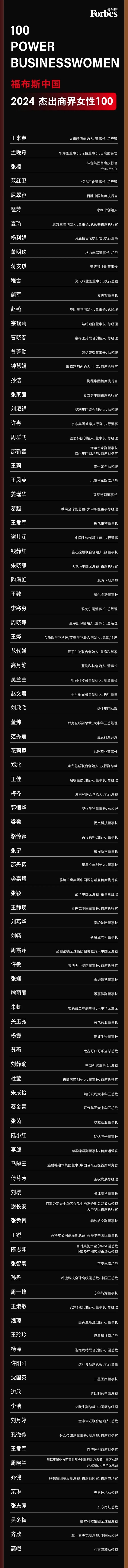 福布斯中国发布2024杰出商界女性榜:华为孟晚舟、娃哈哈宗馥莉上榜