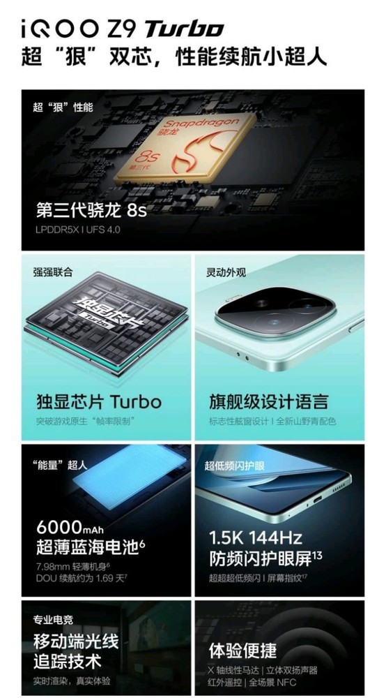iQOO Z9 Turbo