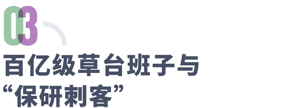 疯狂的保研：举报同学，献血加分，规则盲盒