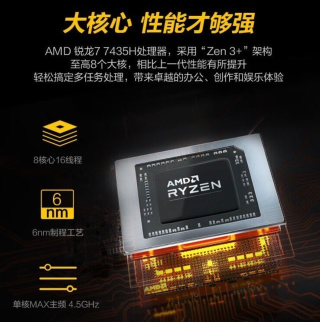揭秘机械革命首发的AMD R7 7435H处理器,超亲民3A游戏本神U?