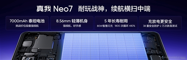 引领7K续航时代！真我Neo7首发7000mAh泰坦电池：充一次用三天