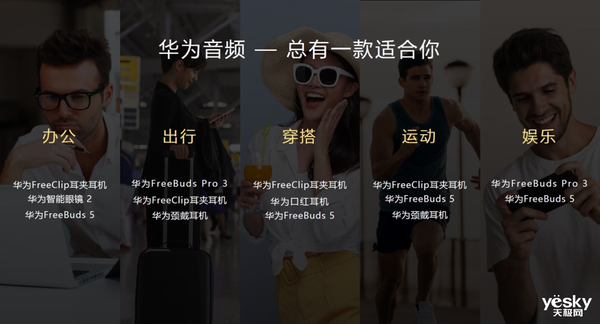 华为音频产品进入全场景时代,618想买耳机看这篇就够了!