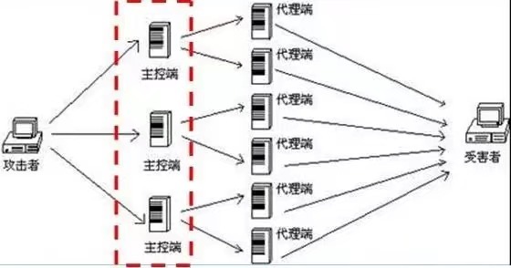 “中国出了一款登顶全球的游戏，有人这么不开心吗？”