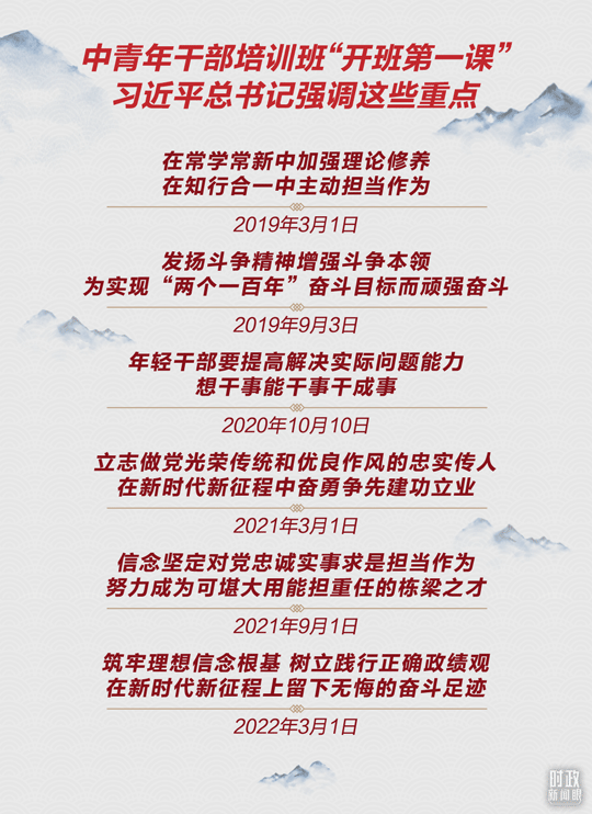 时政新闻眼丨年轻干部怎样健康成长,习近平提出这份“行动指南”