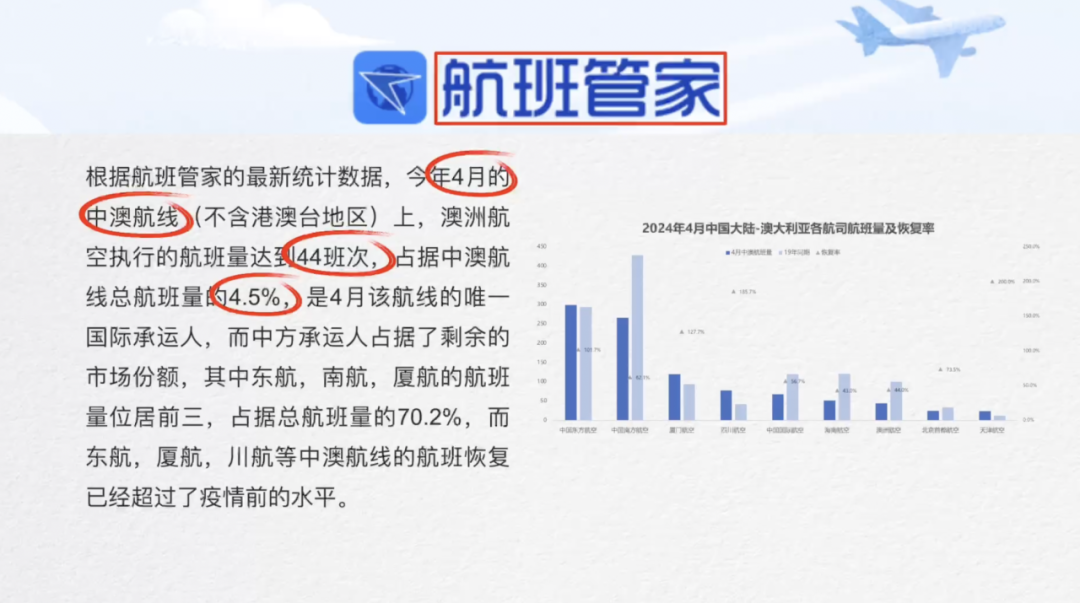 外航停飞谁的错？中国民航是趁势崛起还是困难重重？