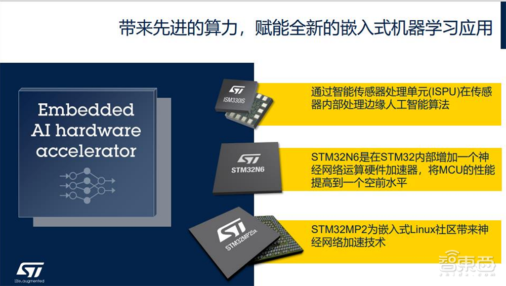 这个沉寂的芯片市场,被大模型盘活了