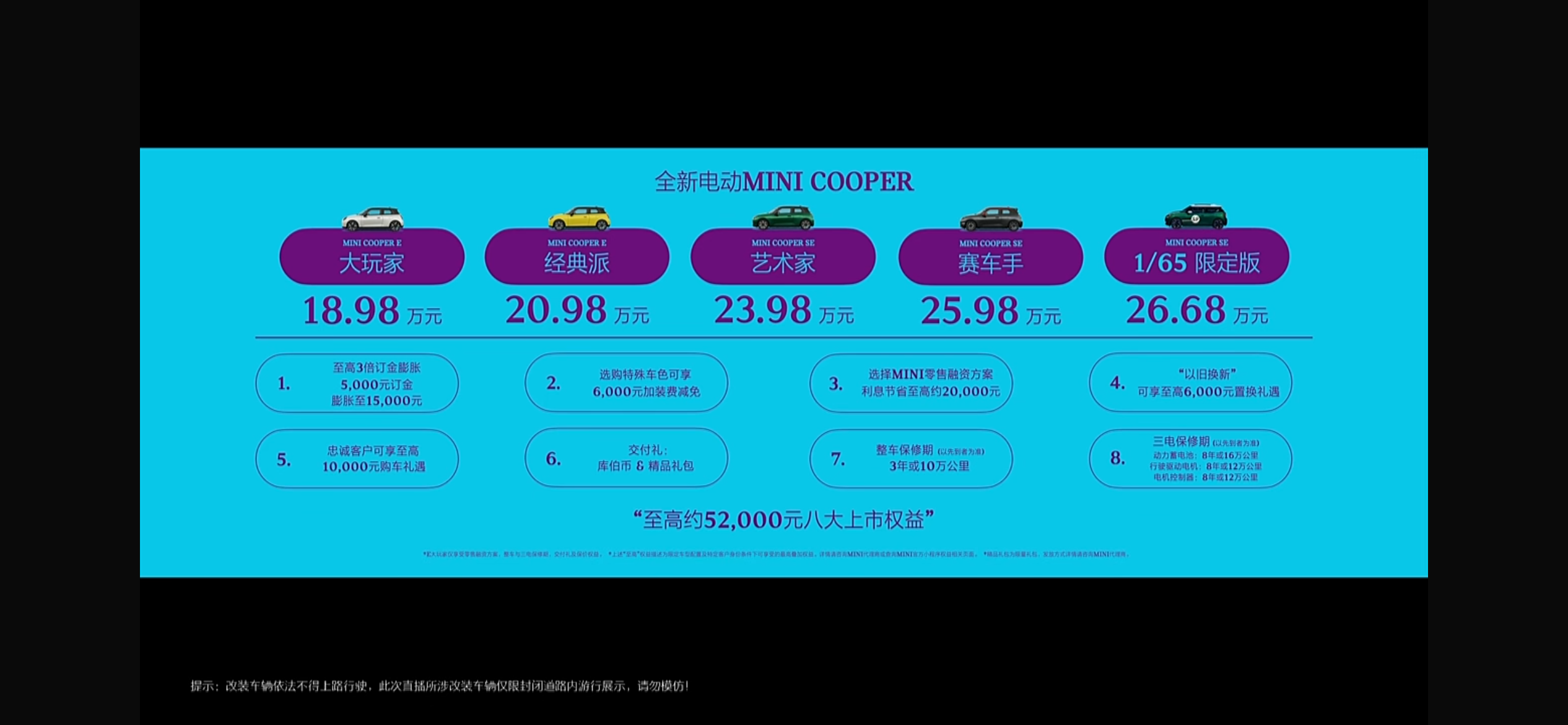 全新MINI COOPER纯电版上市 售价18.98万元起