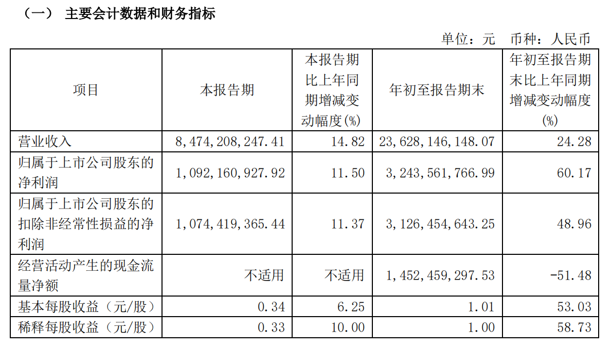 截屏2024-11-14 15.37.45.png