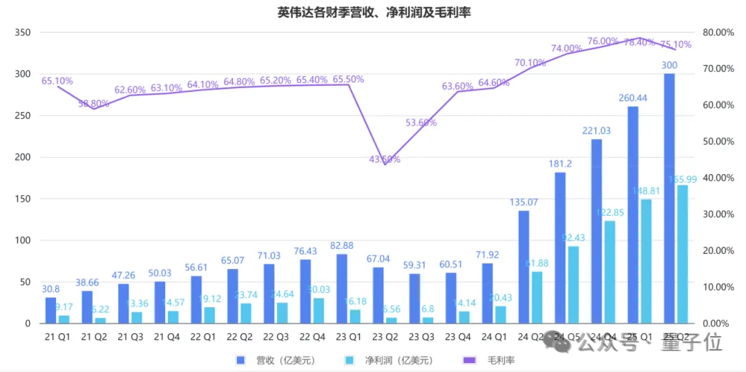 英特尔i5系列cpu一览表_英特尔最新cpu型号_英特尔