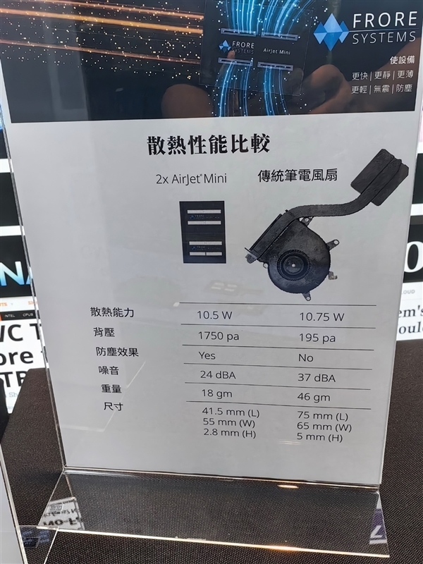 揭秘全球首个固态主动散热AirJet:区区2.5mm/8g!风扇热管都洗洗睡吧