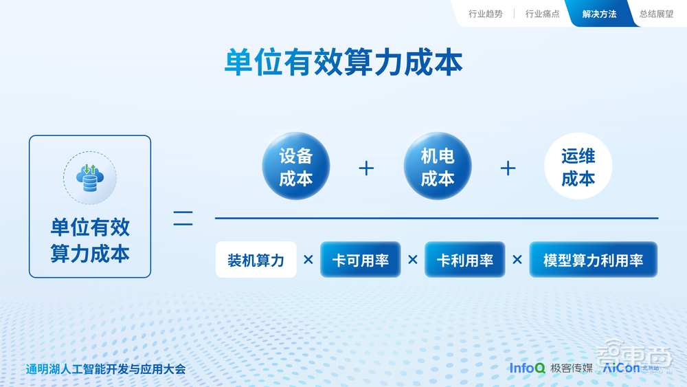力算偏旁吗_算力_力算是什么意思