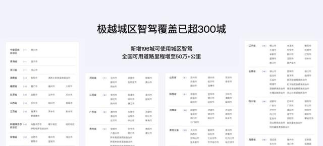 纯视觉城区智驾覆盖300+城市，极越V1.6.0版本开启全量推送