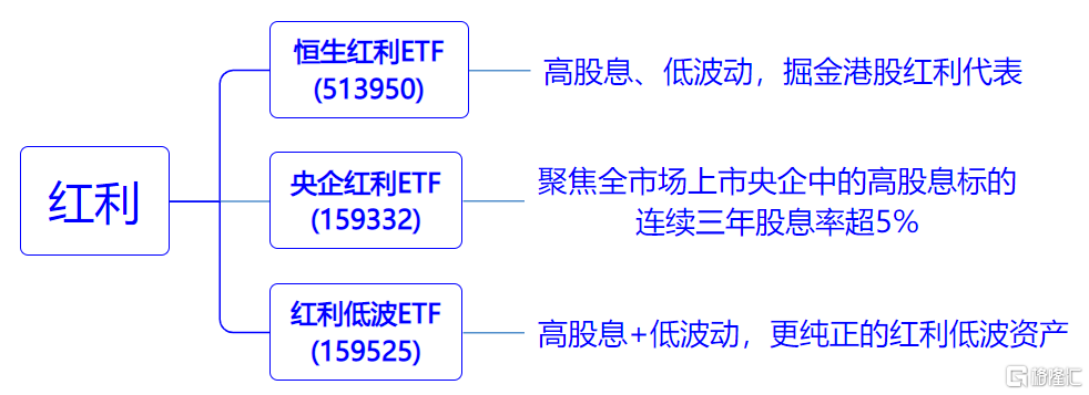 <h1 class=