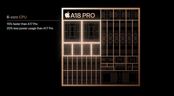 苹果正式发布A18 Pro:首发全新3nm、史上最快CPU/GPU