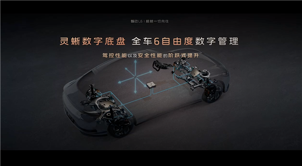 行业首搭超快充固态电池!智己L6将于今晚正式上市:预售23万元起