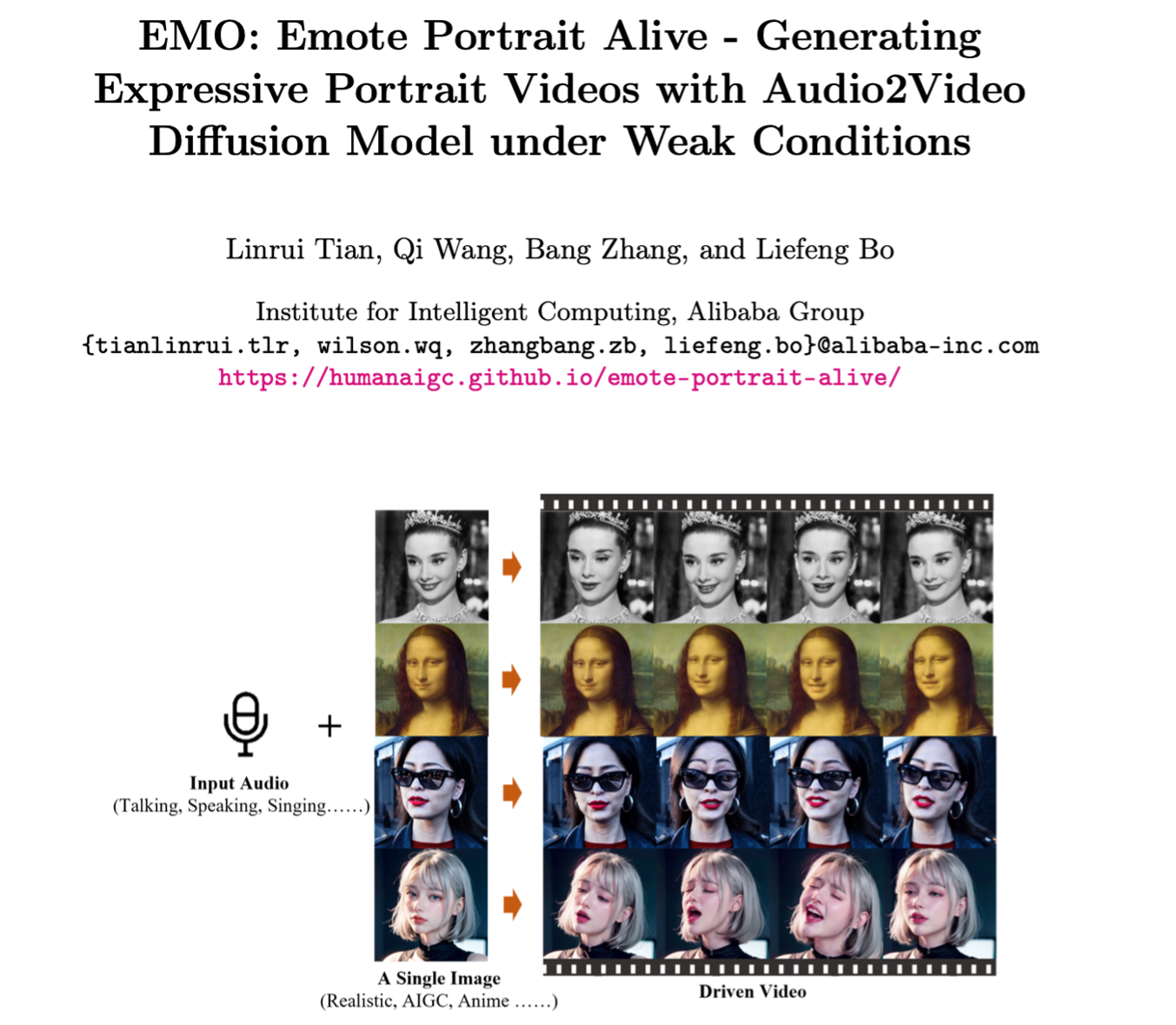 可让照片人物“开口说话”,阿里巴巴研究团队推出AI框架“EMO”