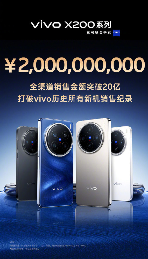 vivo X200系列全渠道销售金额突破20亿