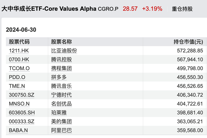 外资，持续流入！