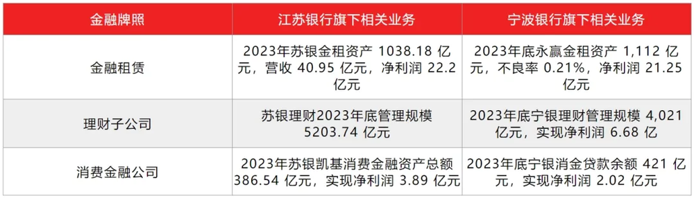 图片[11] - 江苏银行，渐显疲态 - 网络动向论坛 - 吾爱微网