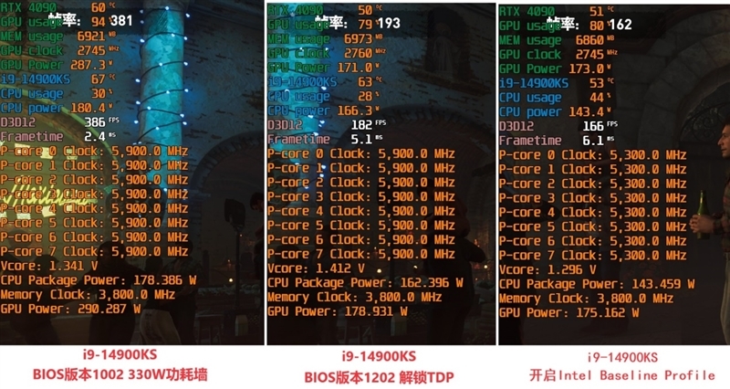 两颗i9-14900KS深度评测:探究不稳定的原因及解决方案