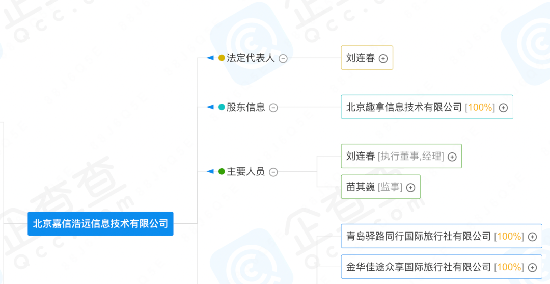 违规卖机票，同程引发维权潮