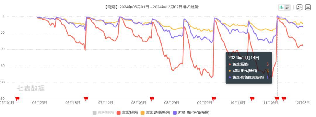 内容图片