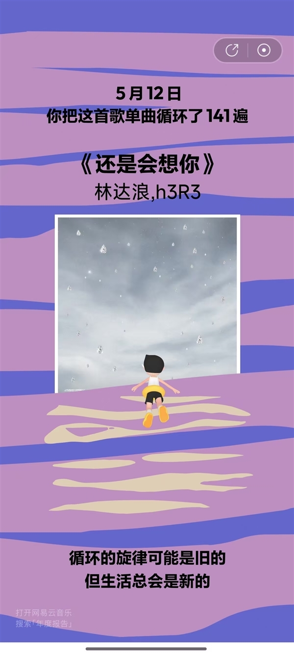 2024网易云音乐年度听歌报告正式发布:来看你一年听了多少歌