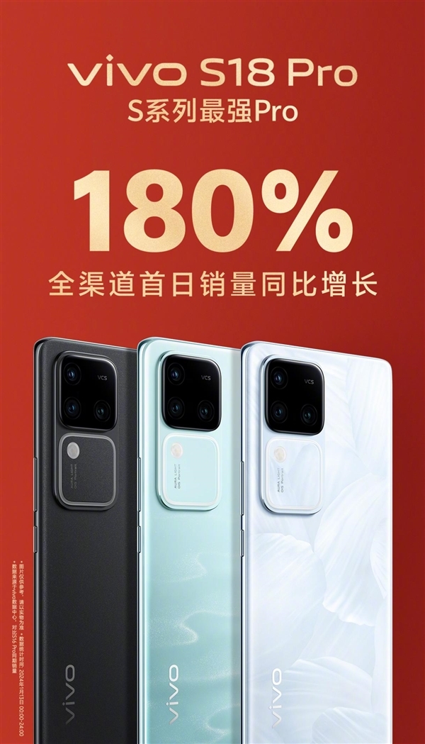 再破忘载！vivo S18 Pro齐渠说谢卖尾日销质异比删添180%