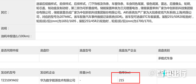 华为智己R7实拍曝光比蔚来ES6更大 卖29.98万-图6