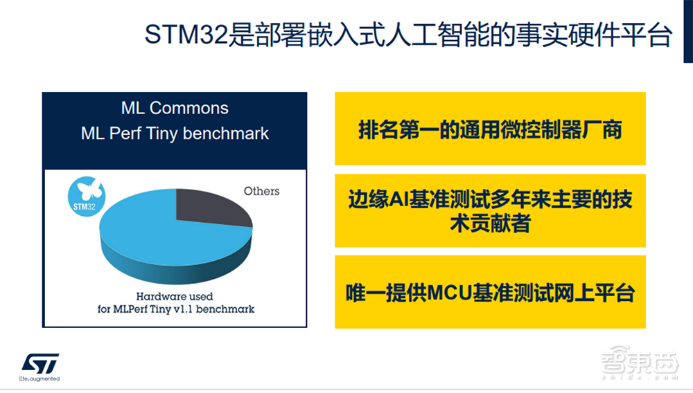 这个沉寂的芯片市场,被大模型盘活了