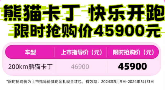 吉利熊猫卡丁正式上市 售价4.69万元 限时优惠1千元